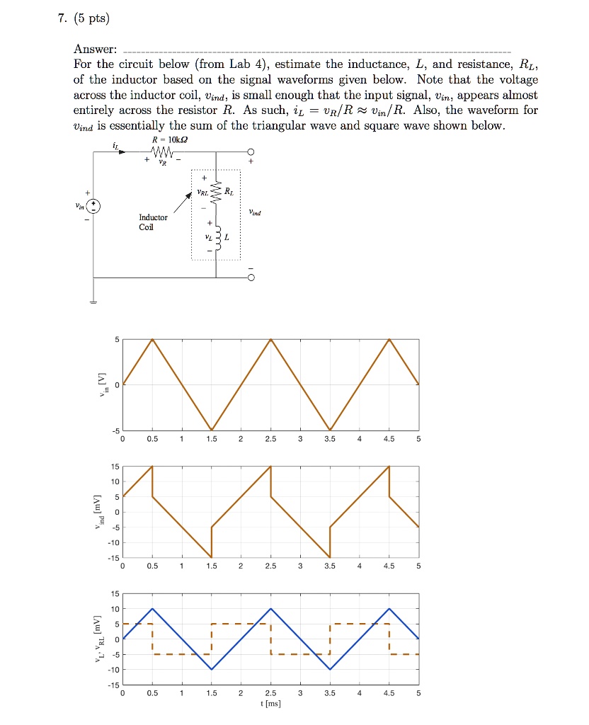 SOLVED Estimate using graphs 7.(5 pts) Answer For the circuit below