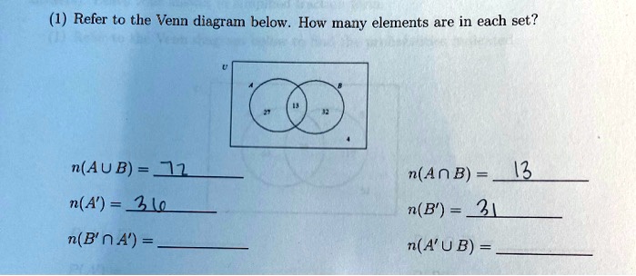 refer to the venn diagram below how many elements are in each set nau b ...