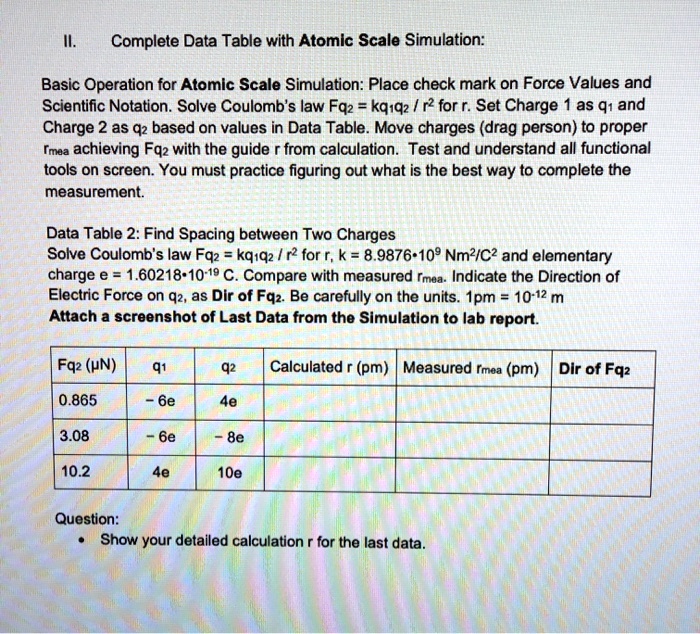 Coulomb's Law: Macro And Atomic Scale