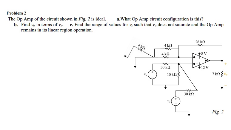 SOLVED: Problem 2: The Op Amp of the circuit shown in Fig. 2 is ideal ...