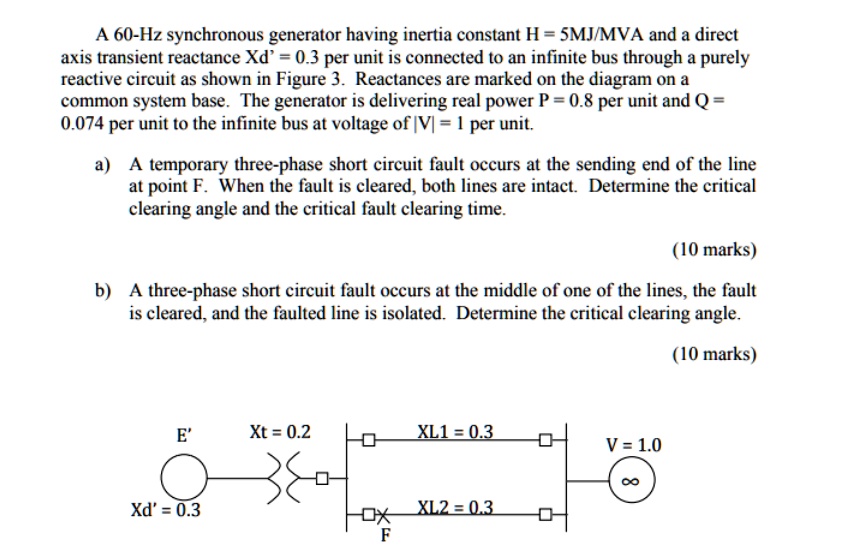 solved-a-60-hz-synchronous-generator-having-an-inertia-constant-h-5-mj-mva-and-a-direct-axis