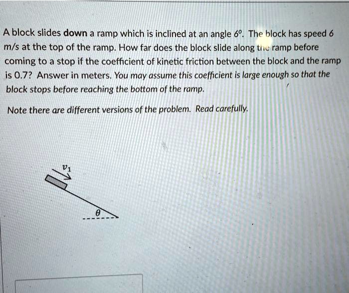A block slides down a ramp which is inclined at an angle 6º. The block ...