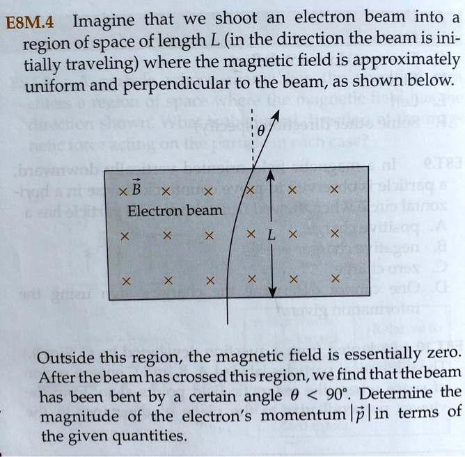 SOLVED: E8M.4 Imagine that we shoot an electron beam into a region of ...