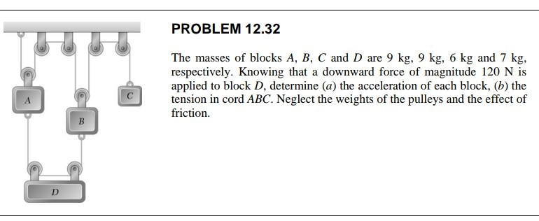 Problem 1232 The Masses Of Blocks A B C And D Are 9 Mathrmkg 9 Mathrmkg ...