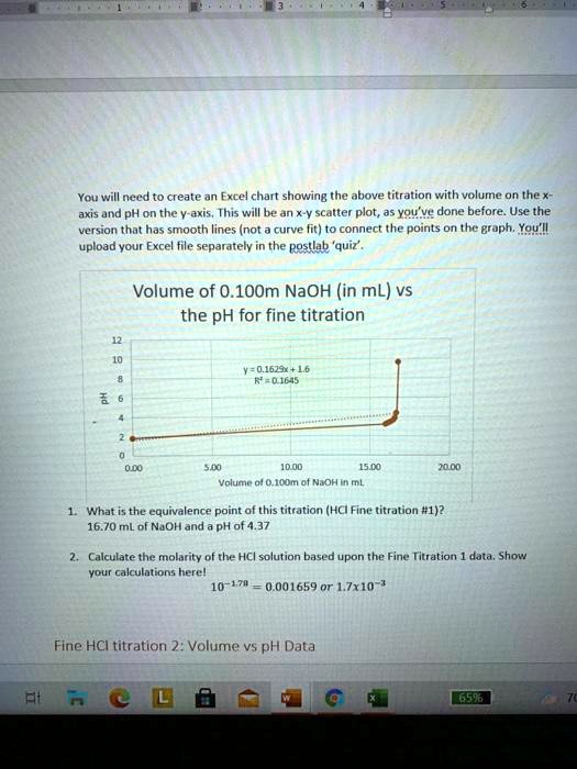 SOLVEDwill need CRa An Excel chart showing the above titration with