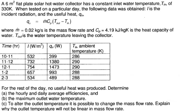 VIDEO solution: A 6 mfiat plate solar hot-water collector has a ...