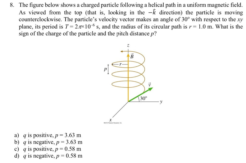 Solved The Figure Below Shows A Charged Particle Following A Helical Path In A Uniform Magnetic 6775