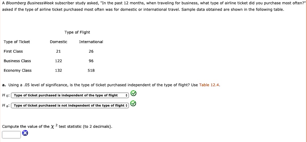 A Bloomberg BusinessWeek subscriber study asked, "In the past 12 months, when traveling for business, what type of airline ticket did you purchase most often?" asked if the type of airline ticket purchased most often was for domestic or international travel. Sample data obtained are shown in the following table.

Type of Flight
Type of Ticket Domestic International
First Class 21 26
Business Class 122 96
Economy Class 132 518

a. Using a .05 level of significance, is the type of ticket purchased independent of the type of flight? Use Table 12.4.
H0: Type of ticket purchased is independent of the type of flight
Ha: Type of ticket purchased is not independent of the type of flight

Compute the value of the ?2 test statistic (to 2 decimals).