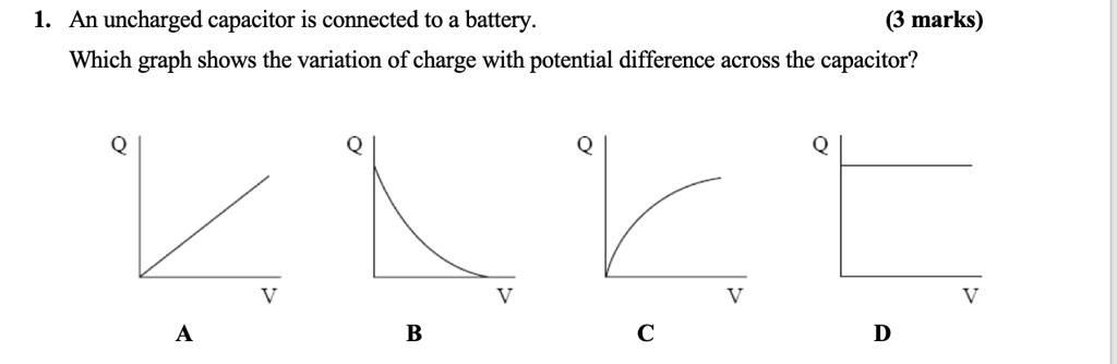 SOLVED: An uncharged capacitor is connected to a battery marks) Which ...