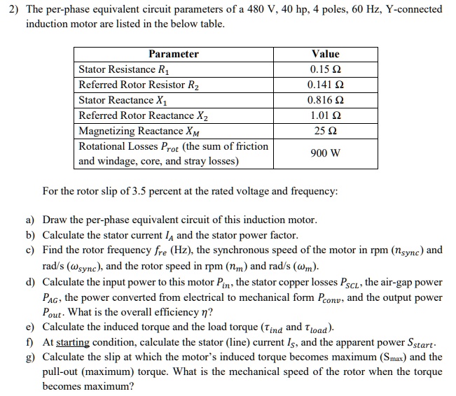 SOLVED The perphase equivalent circuit parameters of a 480 V, 40 hp
