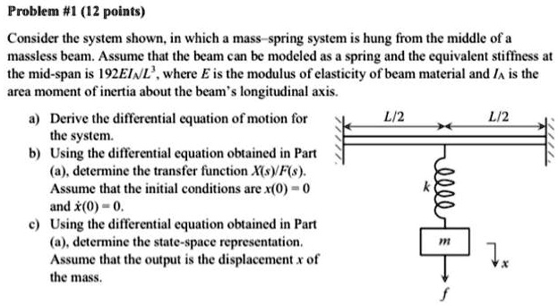 Solved Problem 1 12 Points Consider The System Shown In Which A Mass Spring System Is Hung