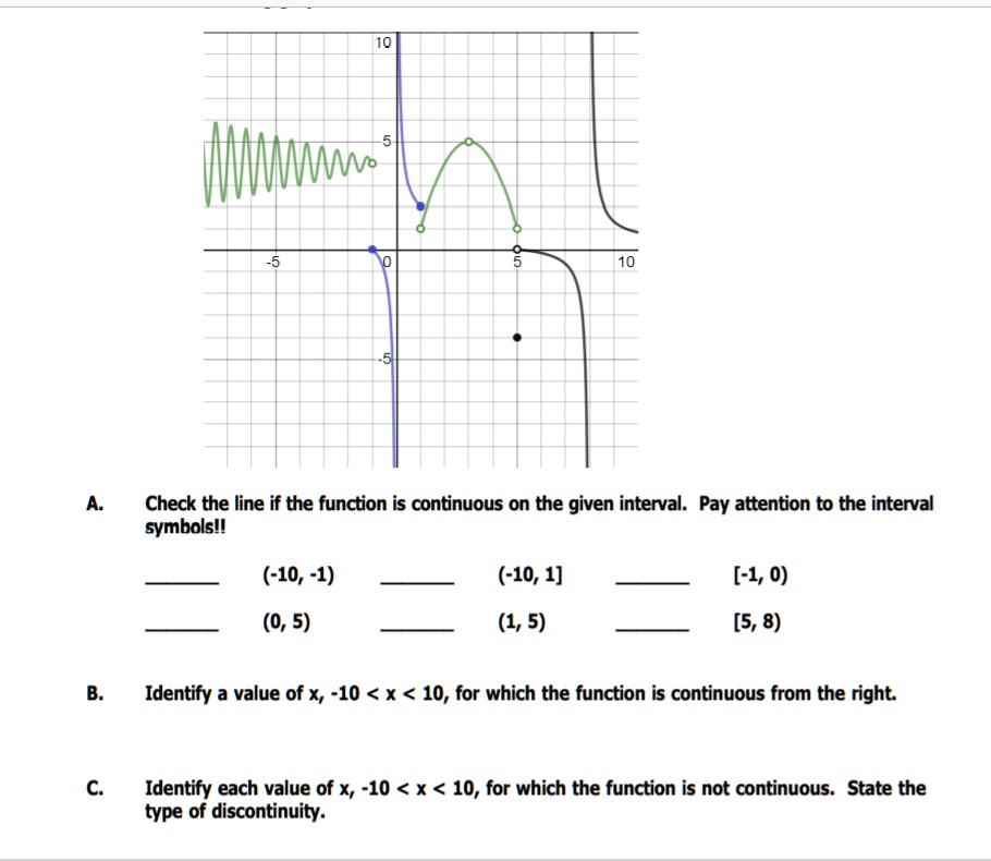 SOLVED: Check the line if the function is continuous on the given ...