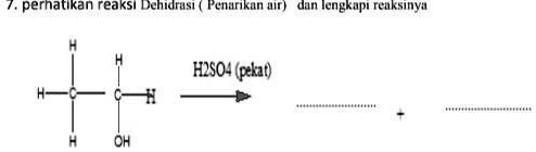 Reaksi Dehidrasi: Proses, Contoh, dan Penerapan Nyata