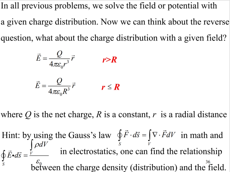 SOLVED: In All Previous Problems, We Solve The Field Or Potential With ...