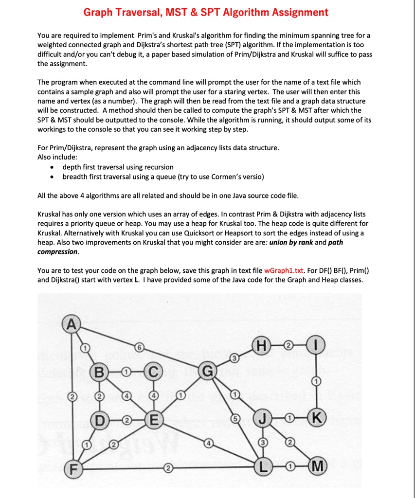 1 introductionexplanation 2 an adjacency lists diagram showing the ...