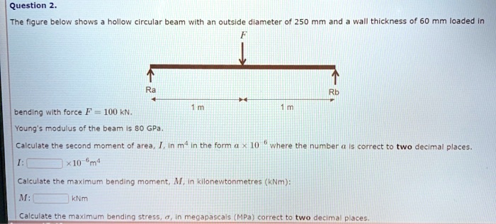 Question 2: The figure below shows a hollow circular beam with an ...