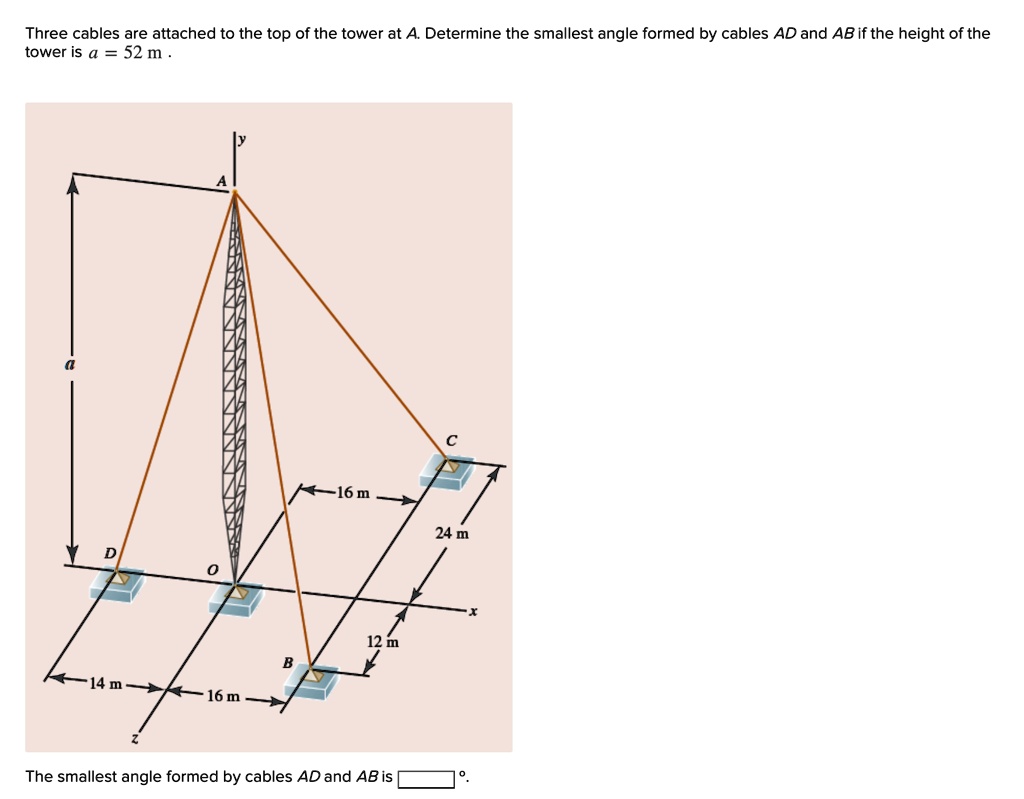 three cables are attached to the top of the tower at a determine the smallest angle formed by cables ad and ab if the height of the tower is a 52 m the smallest angle formed by cables ad and 79497