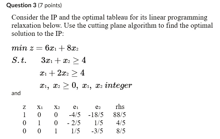 [GET ANSWER] question 3 points consider the ip and the optimal tableau ...