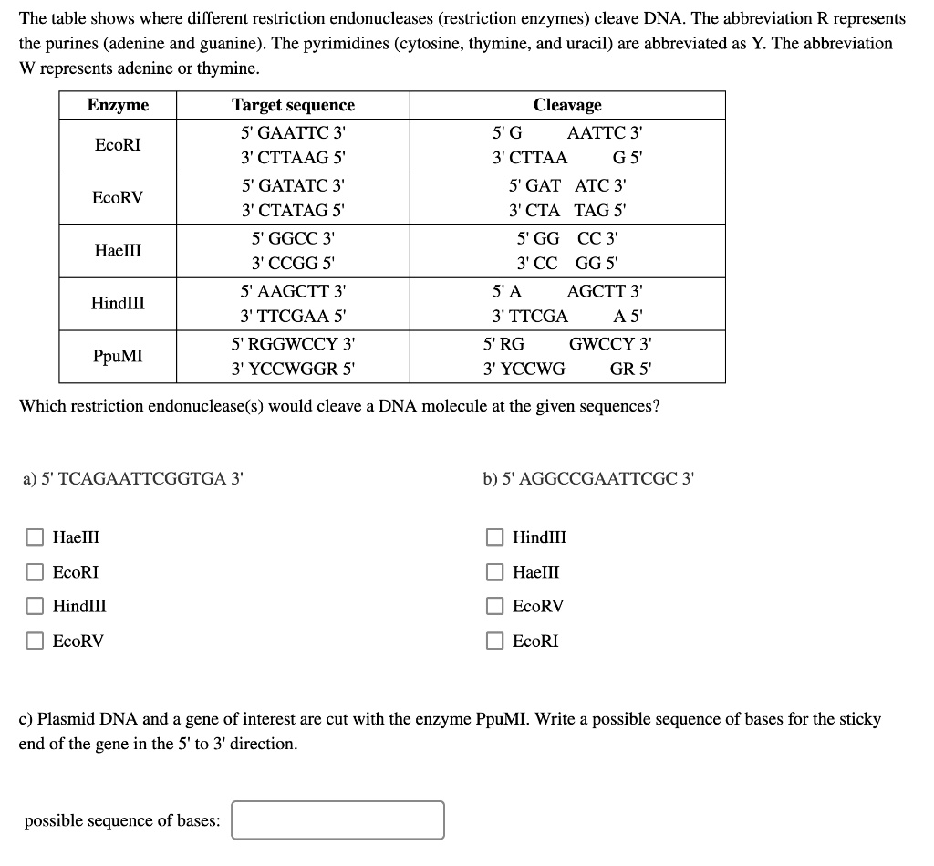 SOLVED: The table shows where different restriction endonucleases ...