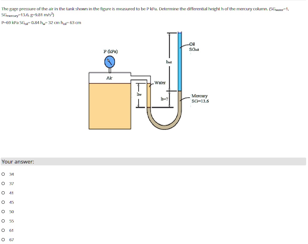 The gauge pressure of the air in the tank shown in the figure is