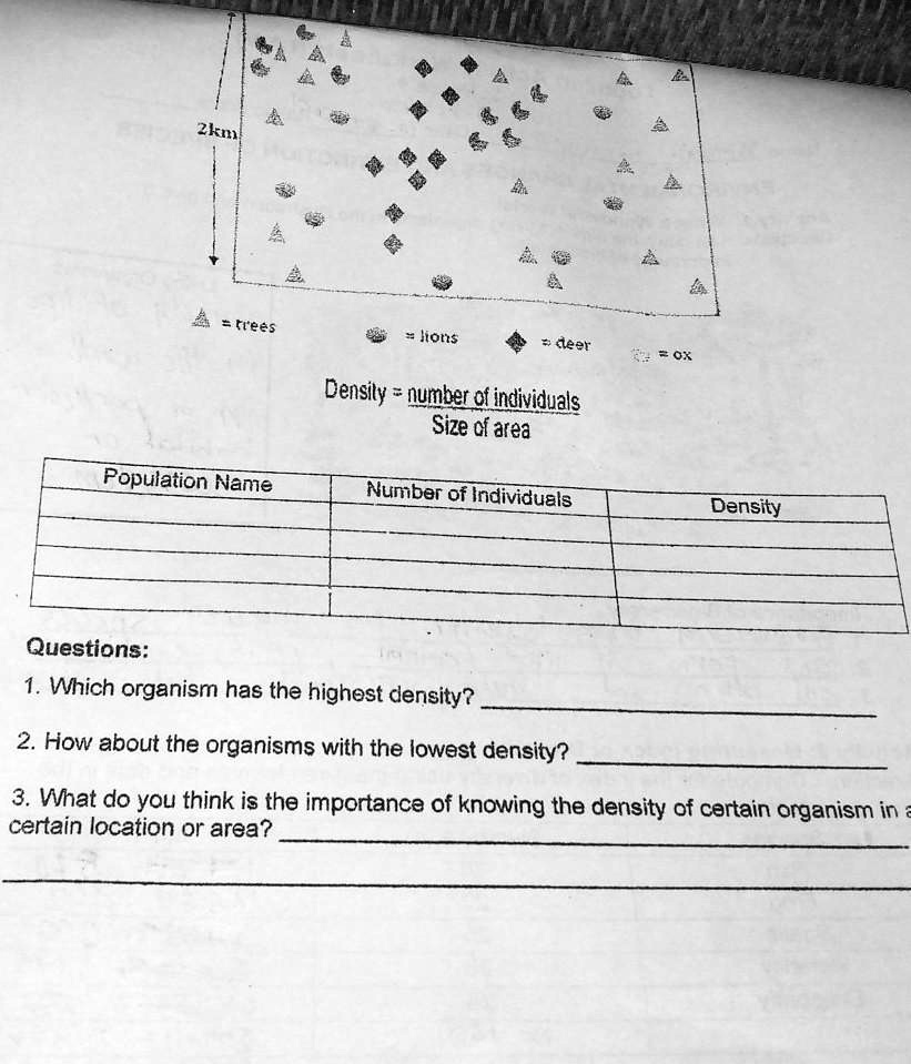 SOLVED Density = number of individuals / Size of area Density = Number