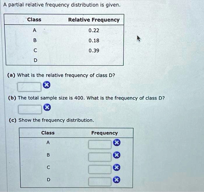 A Partial Relative Frequency Distribution Is Given SOLVED: partial relative frequency distribution is given. Class