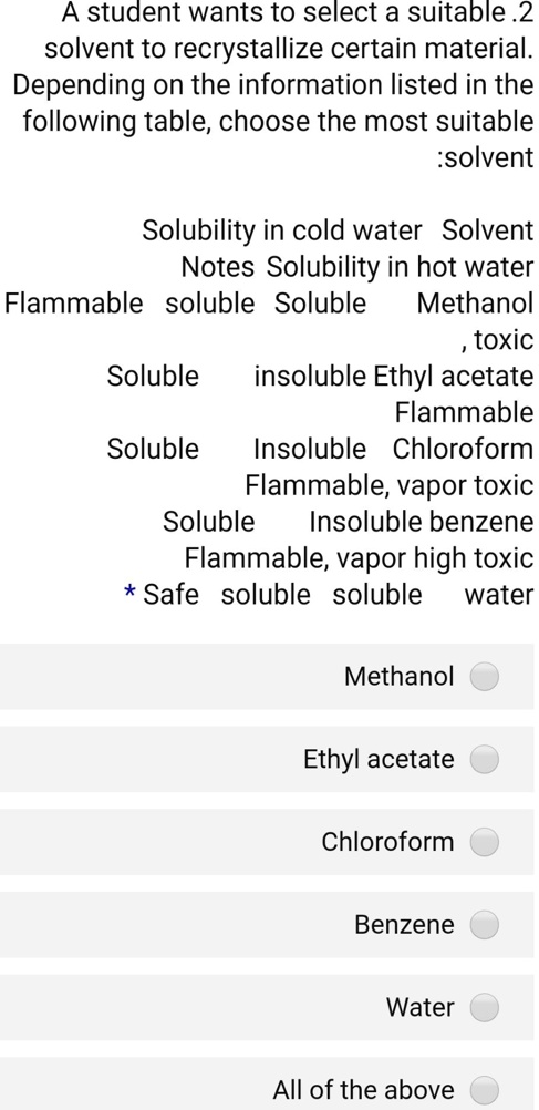 Choose The Compound That Is The Most Soluble In Water SOLVED: A student wants to select a suitable solvent to recrystallize a