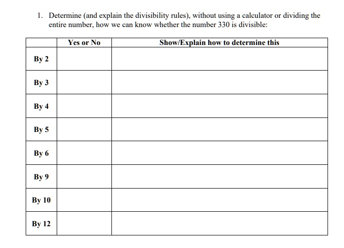 1. Determine (and explain the divisibility rules), without using a calculator or dividing the
entire number, how we can know whether the number 330 is divisible:
Yes or No
By 2
By 3
By 4
By 5
By 6
By 9
By 10
By 12
Show/Explain how to determine this