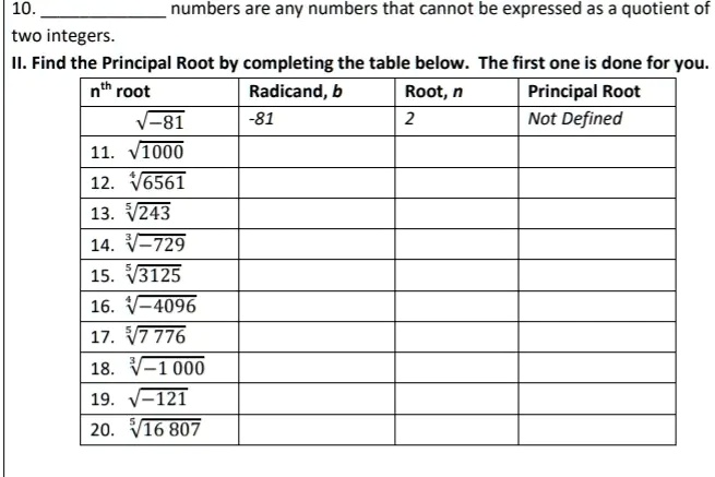 10.
 numbers are any numbers that cannot be expressed as a quotient of
two integers.
II. Find the Principal Root by completing the table below. The first one is done for you.
n<sup>th</sup> root	Radicand, b	Root, n	Principal Root
√(-81) 	-81	2	Not Defined
11. √(1000)
12. √(6561)
13. √(243)
14. √(-729)
15. √(3125)
16. √(-4096)
17. √(7776)
18. √(-1000)
19. √(-121)
20. √(16807)