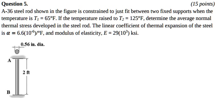 SOLVED: Question 5. (15 points) An A-36 steel rod shown in the figure ...