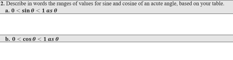 SOLVED: 2. Describe in words the ranges of values for sine and