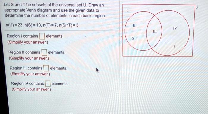 SOLVED: Let S and T be subsets of the universal set U, Draw a ...