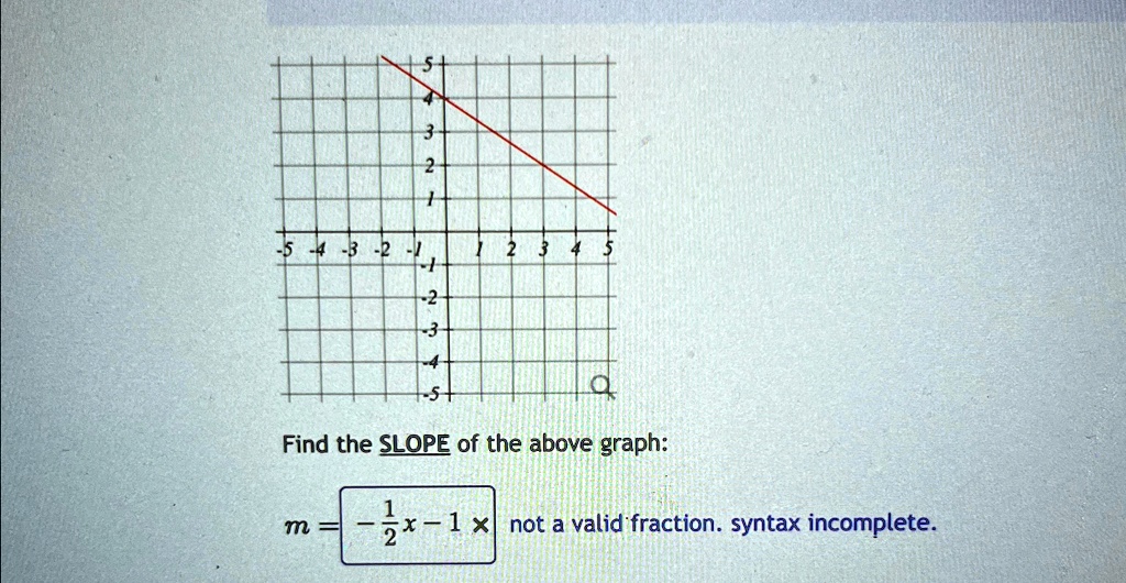 Find the SLOPE of the above graph:
m = (1)/(2)x - 1
