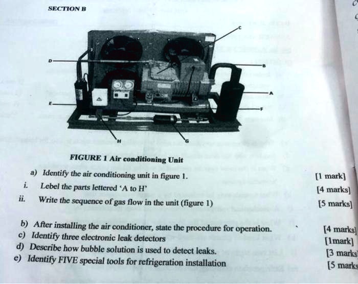 SOLVED Text SECTION B FIGURE 1 Air Conditioning Unit a) Identify the
