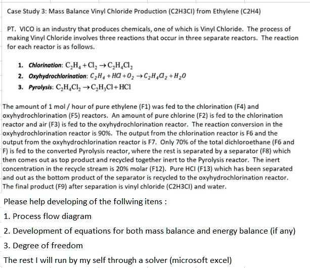 SOLVED Case Study Mass Balance of Vinyl Chloride C2H3CI