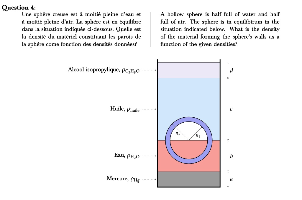 SOLVED A hollow sphere is half full of water and half full of air. The