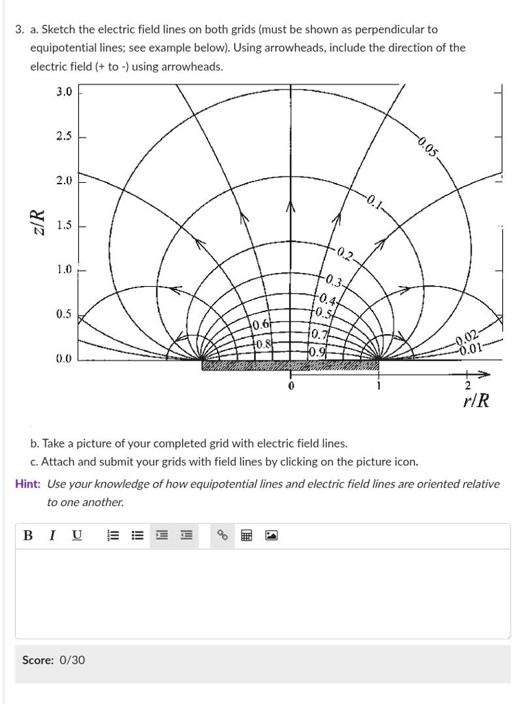 SOLVED a. Sketch the electric field lines on both grids (must be shown