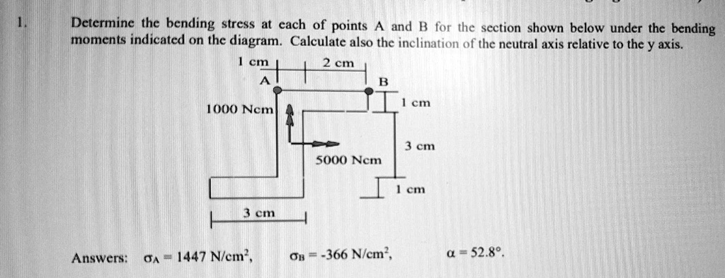 SOLVED: Determine the bending stress at each of points A and B for the ...