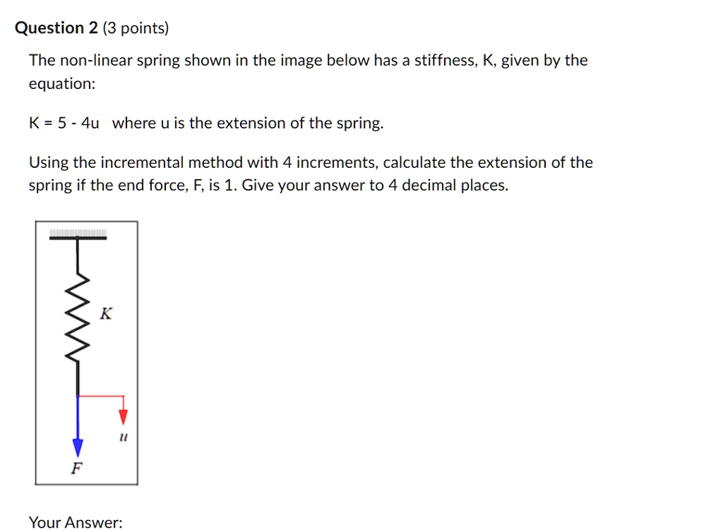 SOLVED Question 2 (3 points) The spring shown in the image