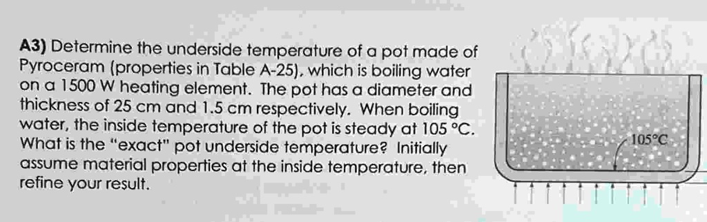 a3 determine the underside temperature of a pot made of pyroceram ...