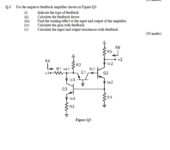 SOLVEDFor the negative feedback amplifier shown in Figue Q3 Indicate