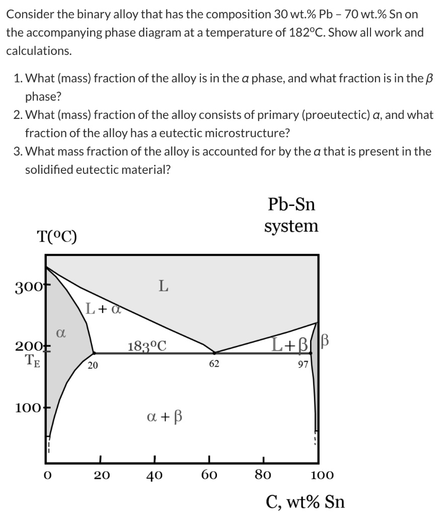 Consider the binary alloy that has the composition 30 wt.% Pb - 70 wt ...