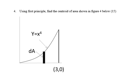 Using First Principle Find The Centroid Cf Area Shown… Solvedlib