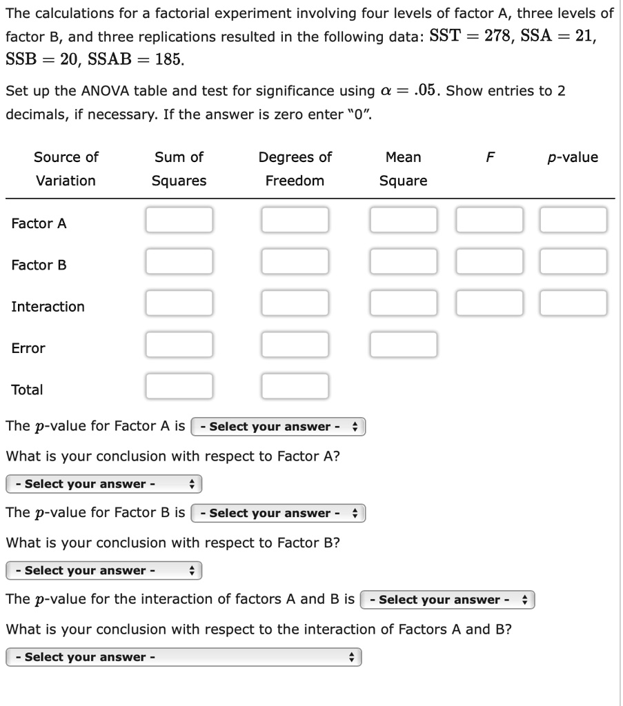 SOLVED: The Calculations For A Factorial Experiment Involving Four ...