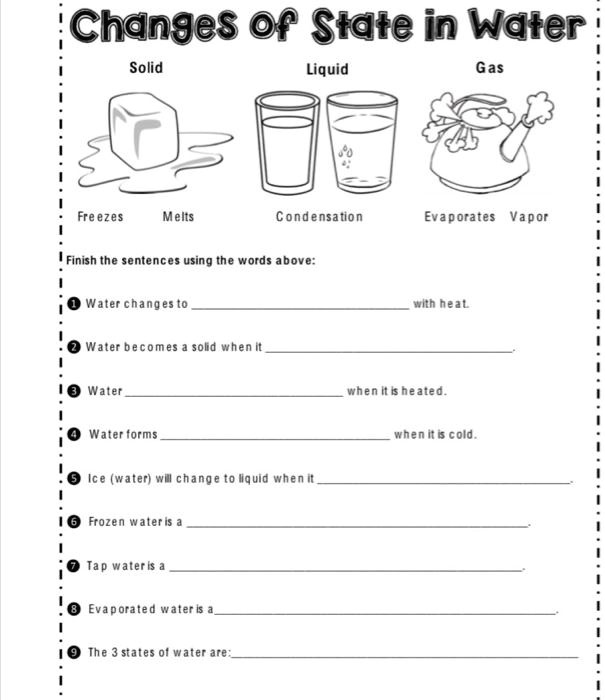 SOLVEDChanges f State in Water Solid Liquid Gas Fre ezes Melts