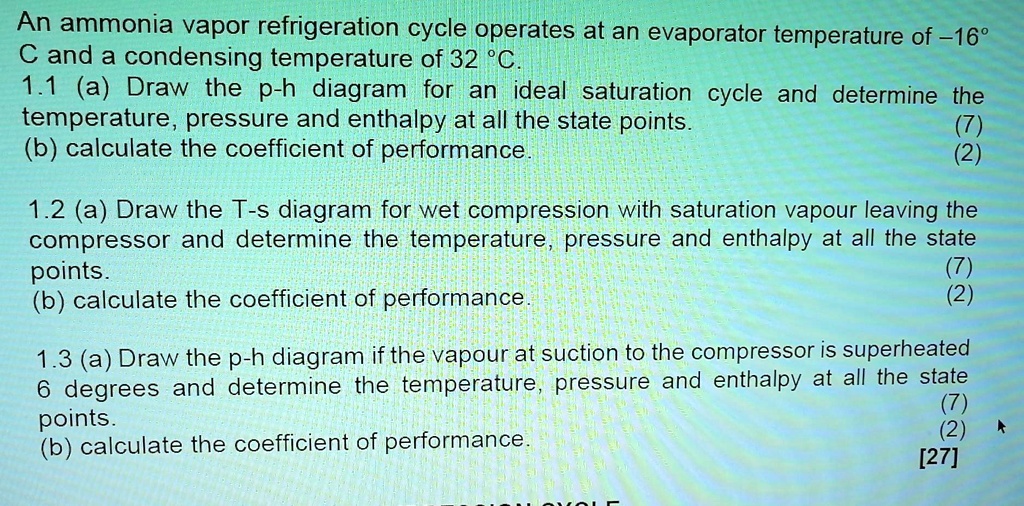 SOLVED An ammonia vapor refrigeration cycle operates at an evaporator