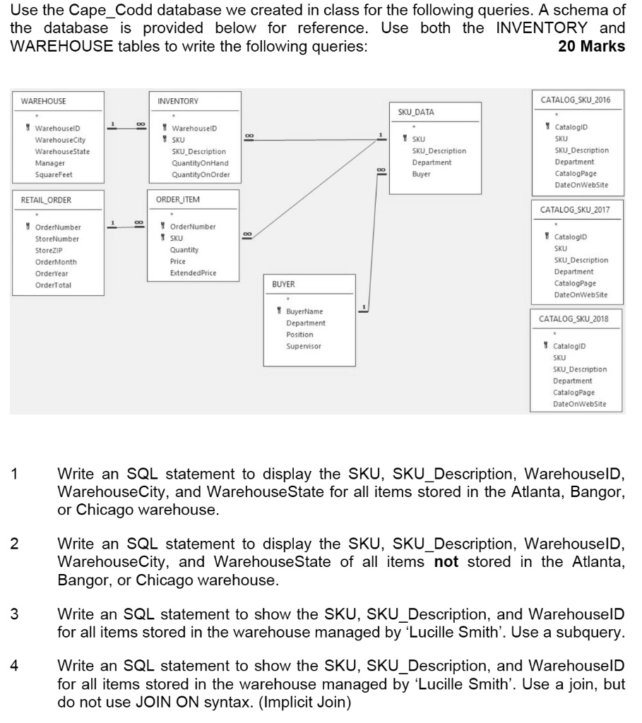 SOLVED: Use the Cape Cod database we created in class for the following ...