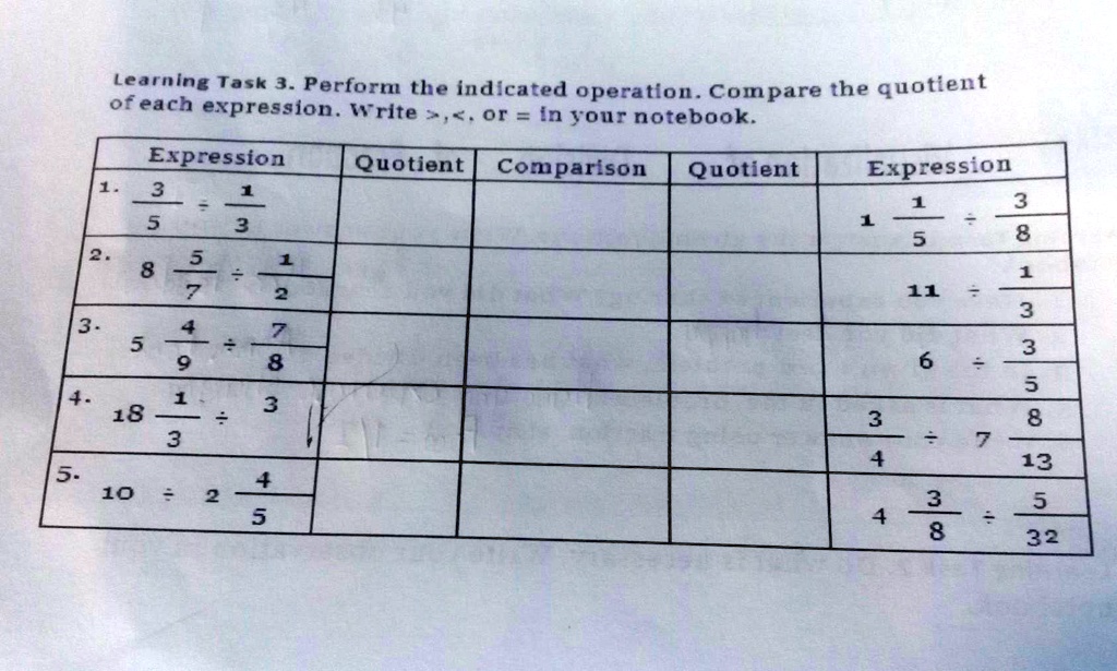 Learning Task 3. Perform the indicated operation. Compare the quotient
of each expression. Write >, <, or = in your notebook.
Expression
Quotient
Comparison
Quotient
Expression
1. (3)/(5) ÷(1)/(3)
(1)/(5) ÷(3)/(8)
2. 8 (5)/(7)÷(1)/(2)
11 ÷(1)/(3)
3. 5 (4)/(9)÷(7)/(8)
6 ÷(3)/(5)
4. 18 (1)/(3)÷ 3
(3)/(4)÷ 7 (8)/(13)
5. 10 ÷ 2 (4)/(5)
4 (3)/(8)÷(5)/(32)