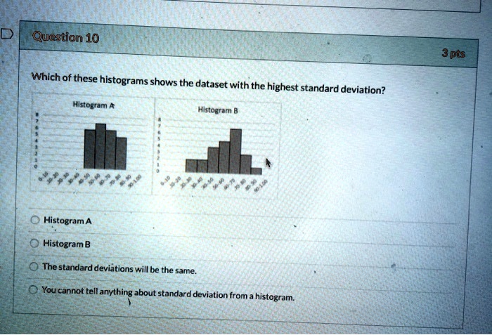 SOLVED: Which of these histograms shows the dataset with the highest