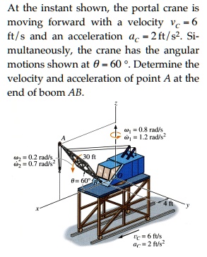 At the instant shown, the portal crane is moving forward with a ...